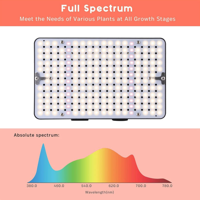 SunDrop - 200W LED Grow Lights for Indoor Plants