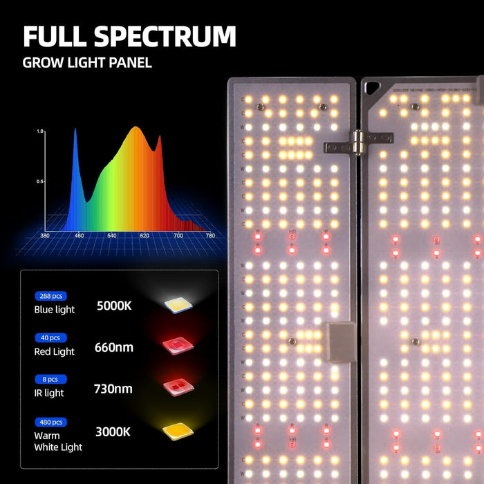 CultivaSun - Indoor Grow Light