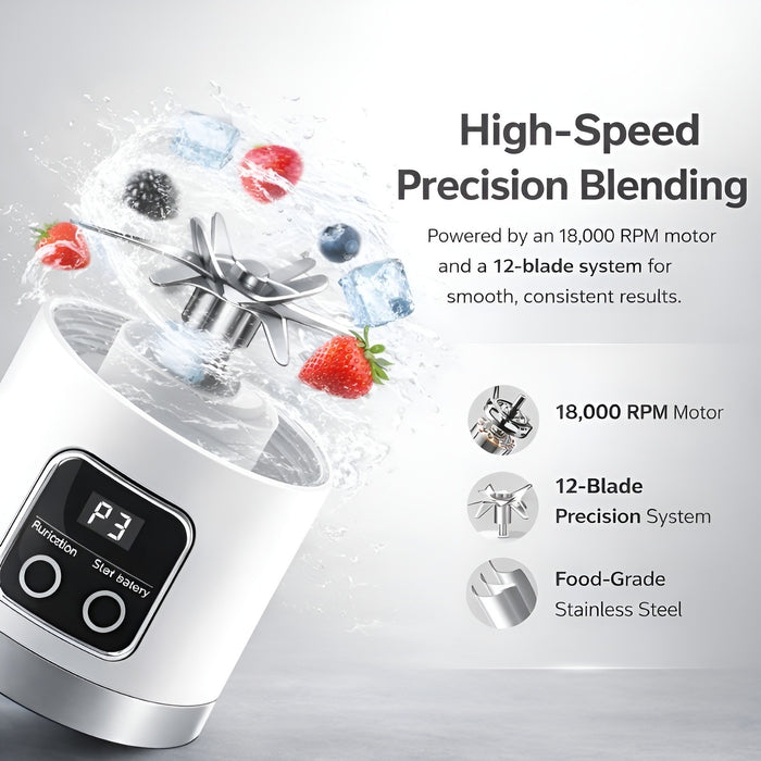 SipMix™ – Portable 12-Blade Smoothie Blender