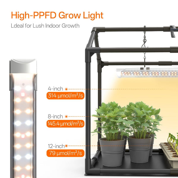 LushPod - Indoor Greenhouse with Grow Light