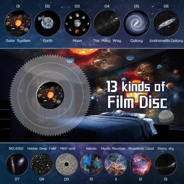 ZenoSky - Galaxy Projector for Bedroom