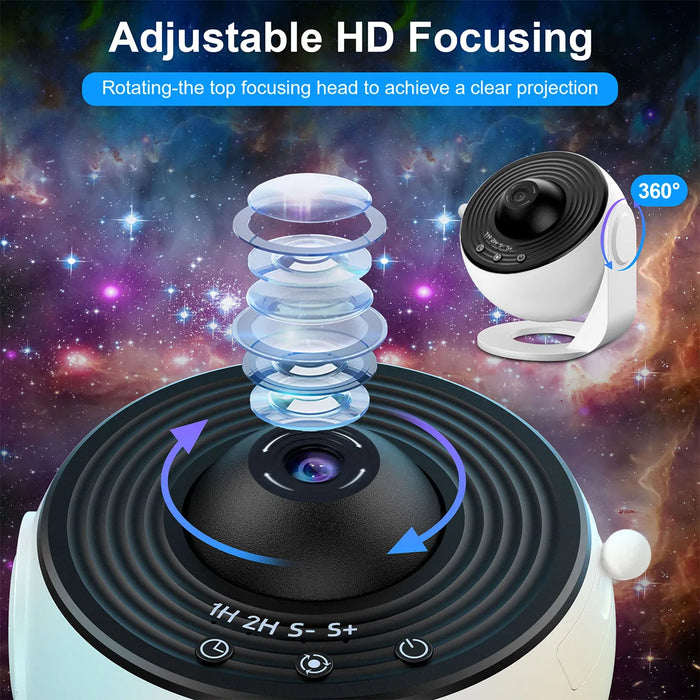 ZenoSky - Galaxy Projector for Bedroom