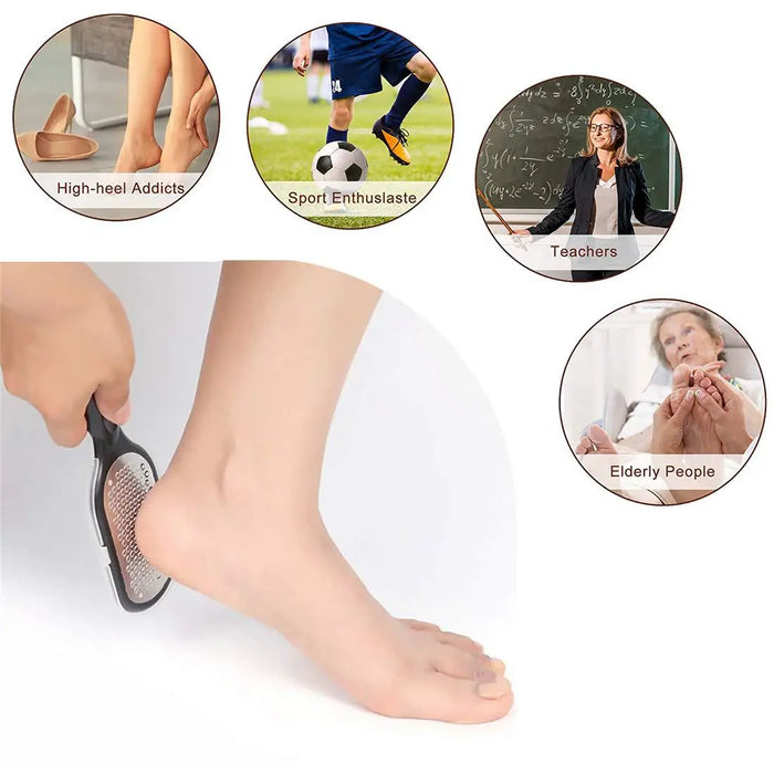 RenewSole - Foot Callus Remover for Dry Cracked Feet