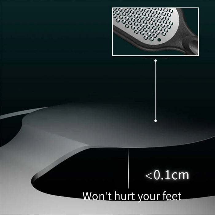 RenewSole - Foot Callus Remover for Dry Cracked Feet