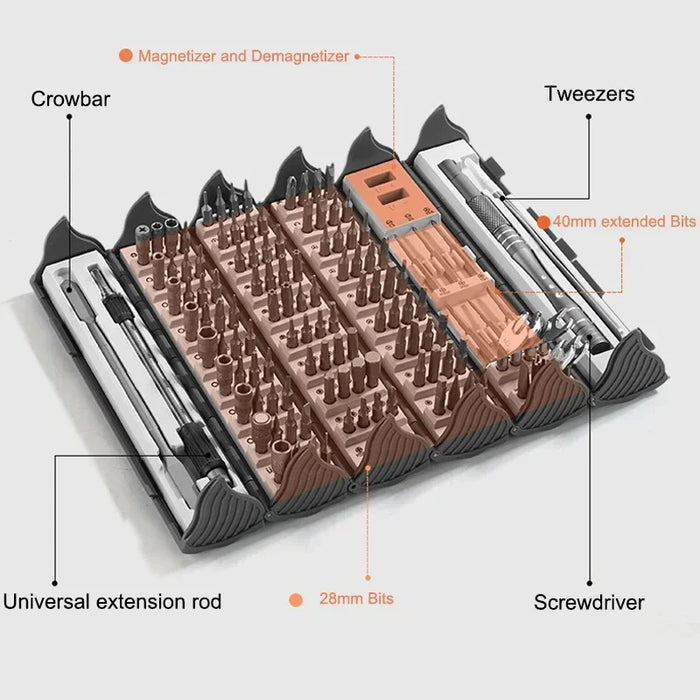 TechTweak – Precision Screwdriver Set