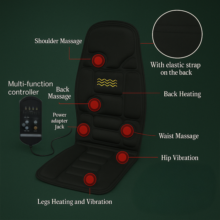 CalmaLux - Heated Massage Chair Pad