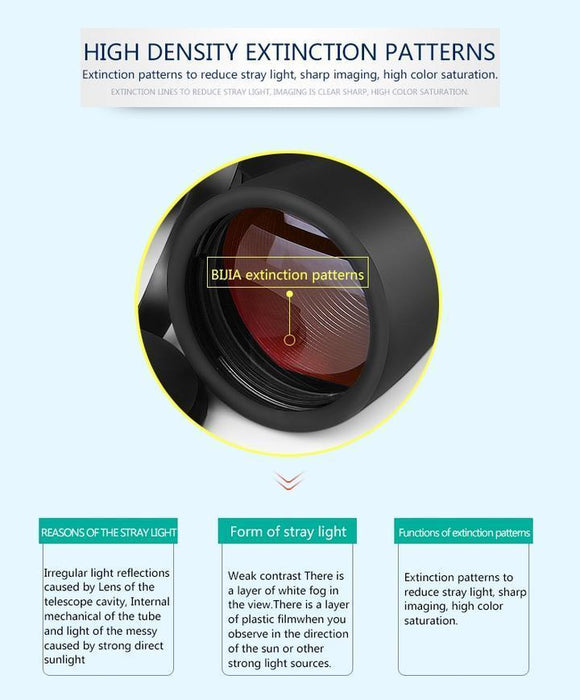 VividView 120X High Magnification Binoculars