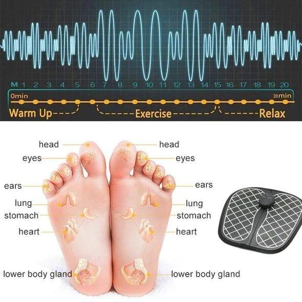 SootheStep - EMS Foot Circulation Massager