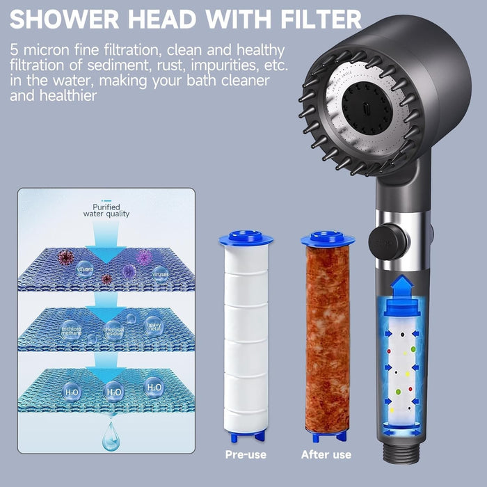 HydroSpa - Filtered Handheld Shower Head