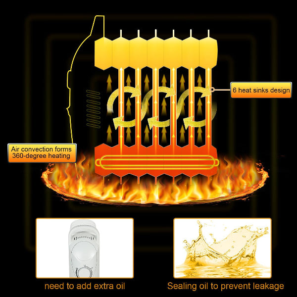 HeatLite - Portable Space Heater