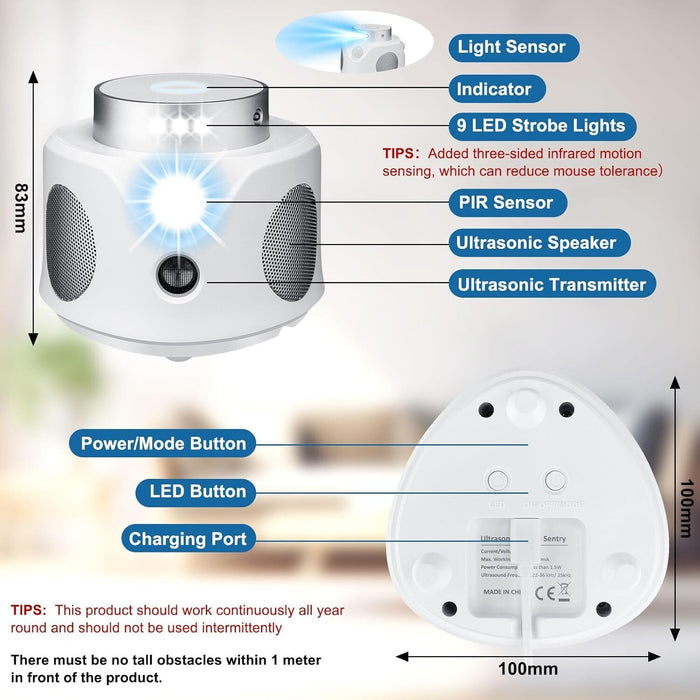 TriWave Guardian - Ultrasonic Pest Repeller Indoor