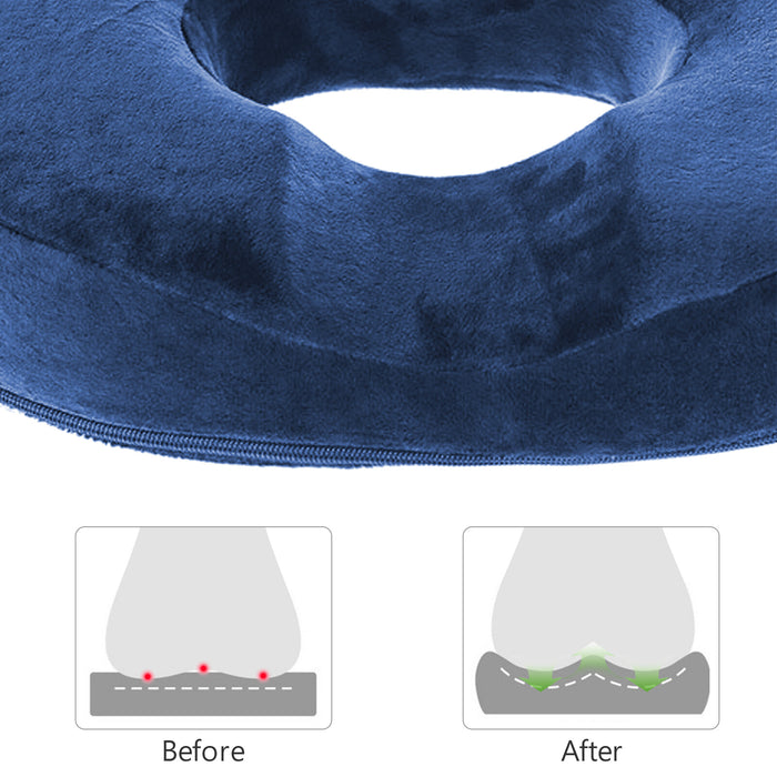 SitSmart - Memory Foam Tailbone Cushion