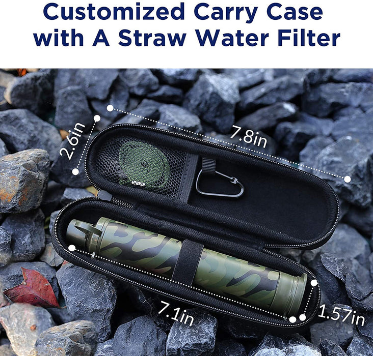H2O Hero - Portable Water Filter Straw
