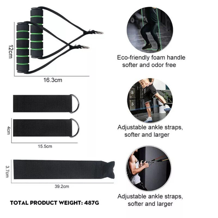 PowerBand – Resistance Bands Set