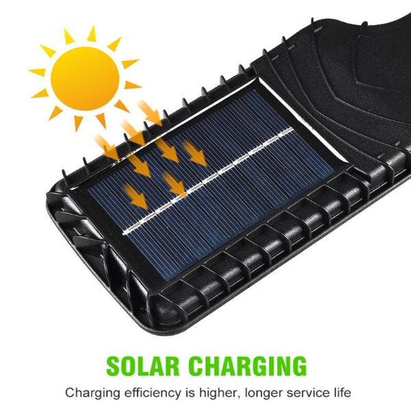 SunRayX - Solar Motion Sensor Light Outdoor