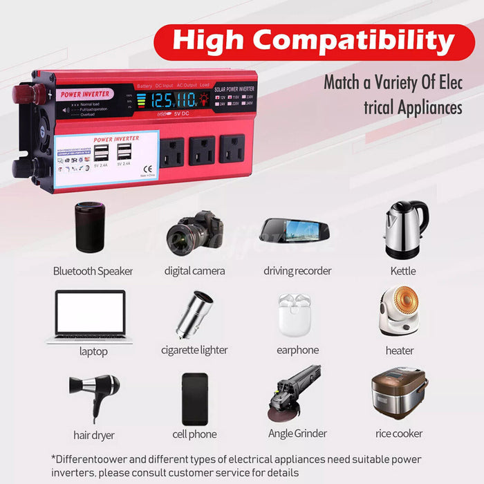 RoadCharge Max – Car Power Inverter