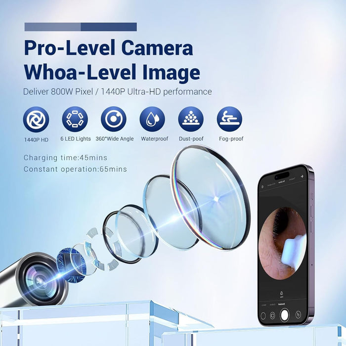 SonicLens - Ear Wax Removal Camera