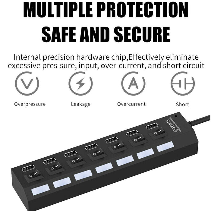PortSphere - High-Speed USB Hub 3.0