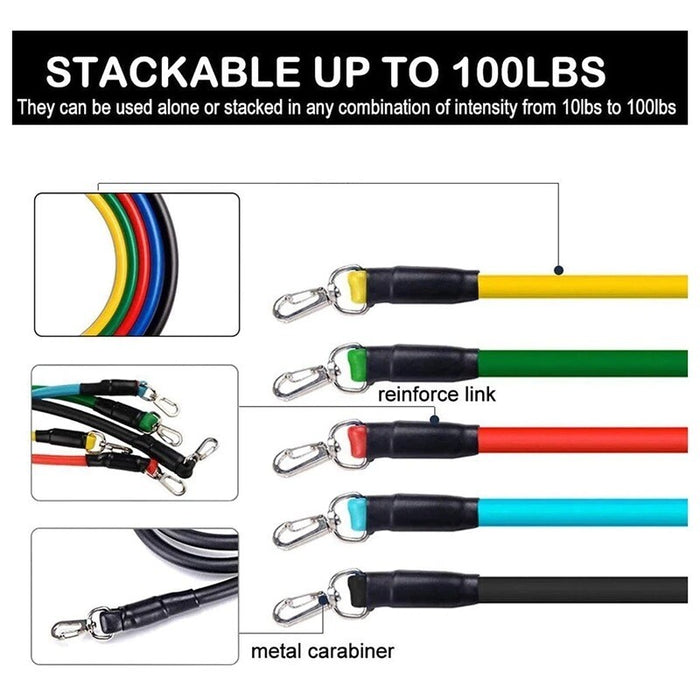PowerBand – Resistance Bands Set