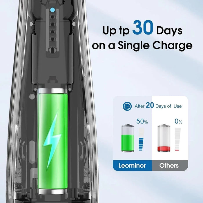 SmileWave - Portable Water Dental Flosser