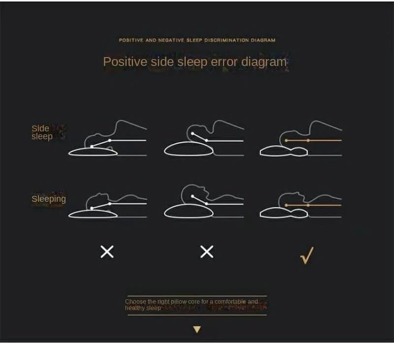 ContourCloud – Ergonomic Neck Pillow