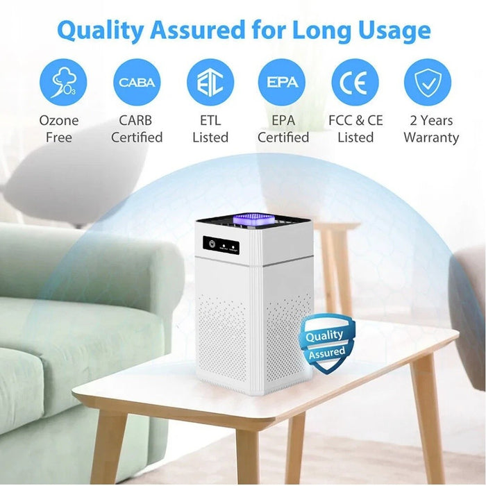 EcoBreathe - HEPA Air Purifier