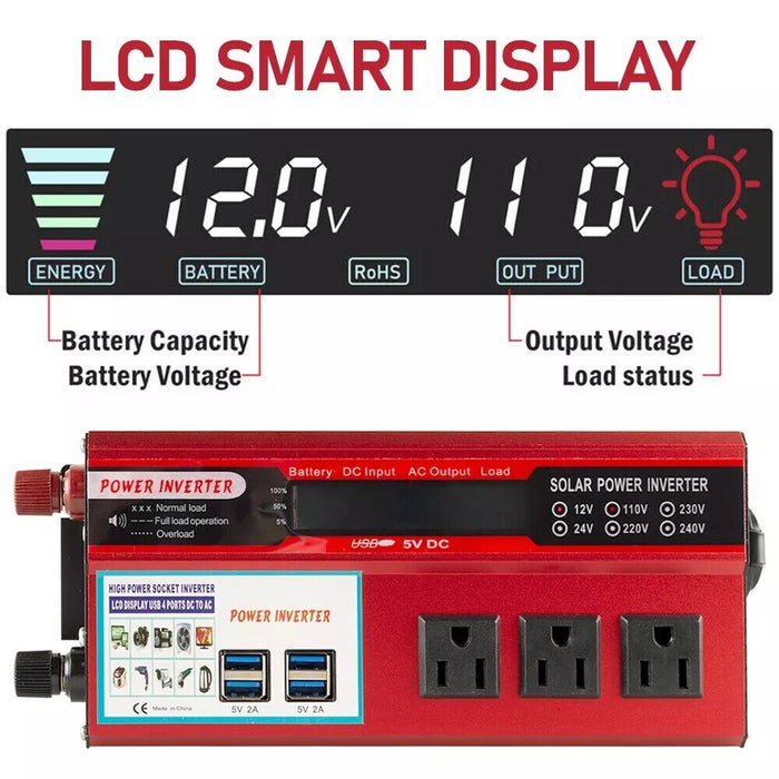 RoadCharge Max – Car Power Inverter
