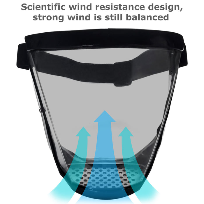 VisionArmor - Full Face Shield