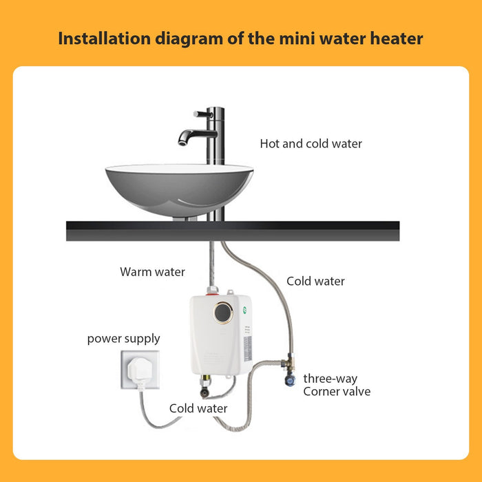 ZenHeat – Tankless Electric Water Heater