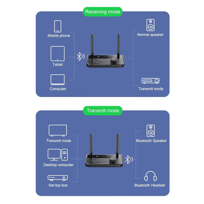 EchoLink Fusion - Bluetooth 5.3 Audio Adapter