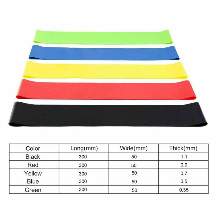 FlexLoop Set – Resistance Bands