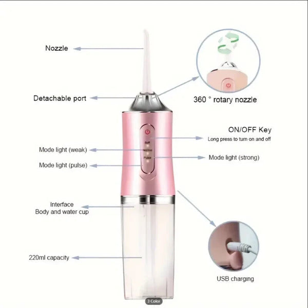 OralPure Jet - Water Flosser for Teeth