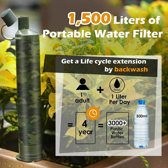 H2O Hero - Portable Water Filter Straw