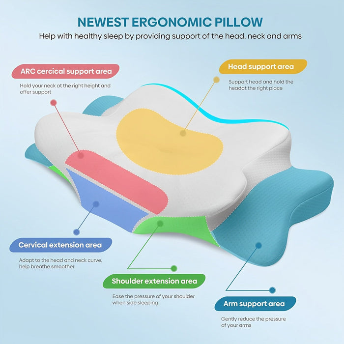 TrueNeck - Support Pillow for Neck and Shoulder Pain Relief