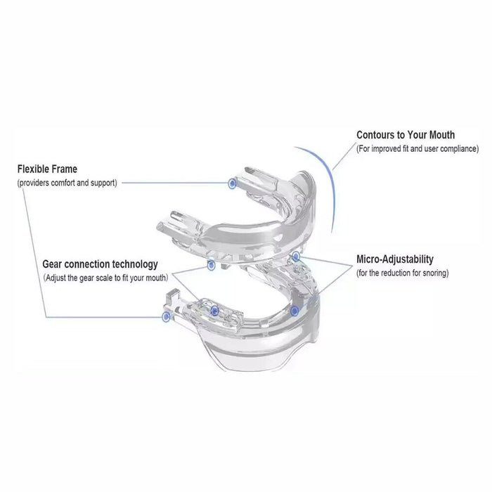 SilentForm - Anti Snoring Mouthpiece