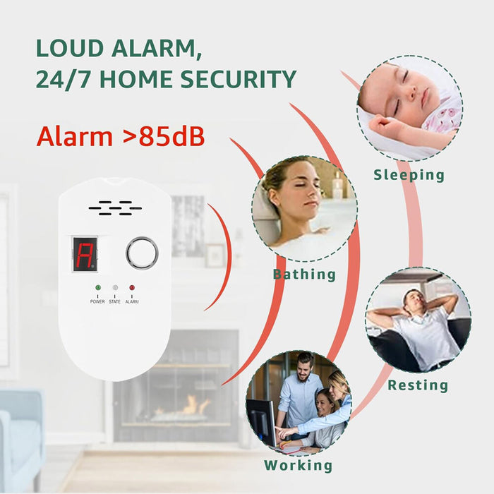 SafeHome Guard - Gas Leak Detector