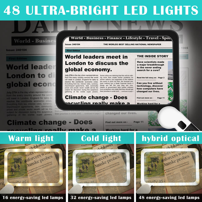 EasyRead - Full Page Magnifying Glass with Light
