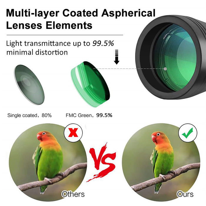 SightTrack 180 – Powerful Night Vision Binoculars