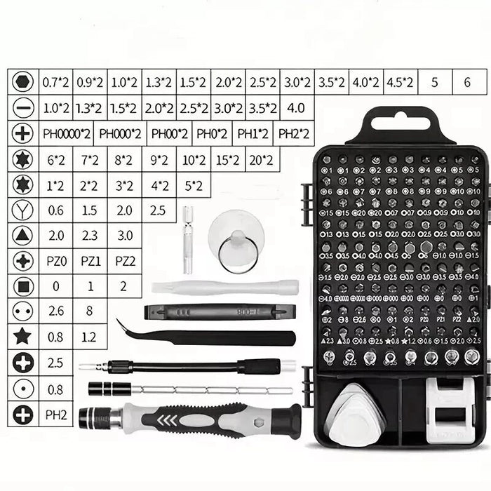 FixForge – Magnetic Precision Screwdriver Set
