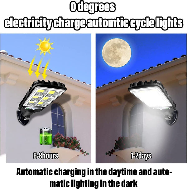 SunRayX - Solar Motion Sensor Light Outdoor