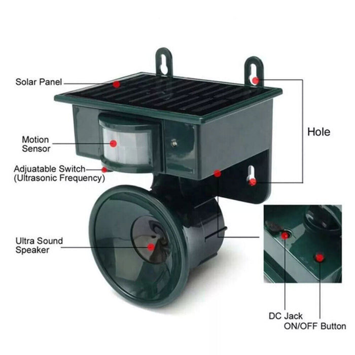 ClearYard Defender - Ultrasonic Animal Repeller