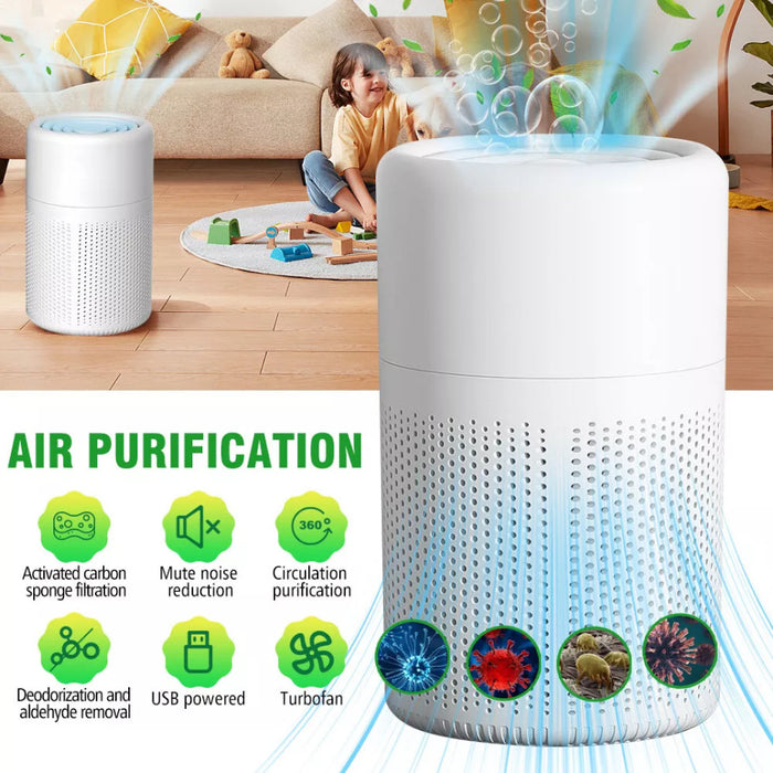 PureBreathe Mini – Portable Air Purifier