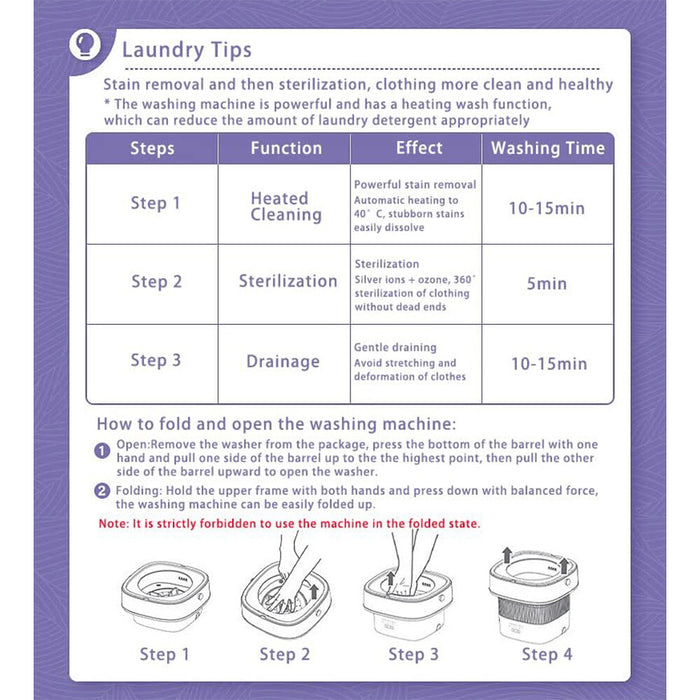 QuickSpin - Portable Washing Machine