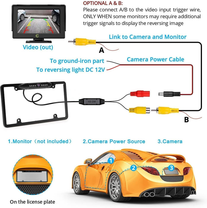 ClearView Guard - License Plate Backup Camera