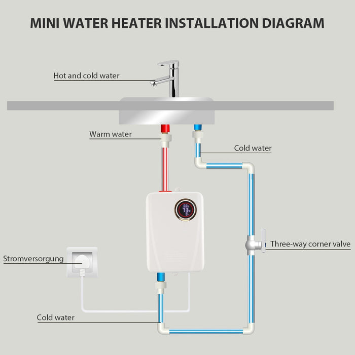 ZenHeat – Tankless Electric Water Heater