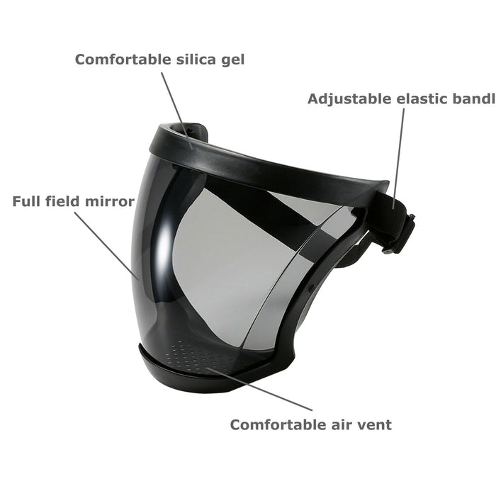 VisionArmor - Full Face Shield