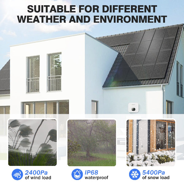 Solarion A+ - High-Efficiency Monocrystalline Solar Panel