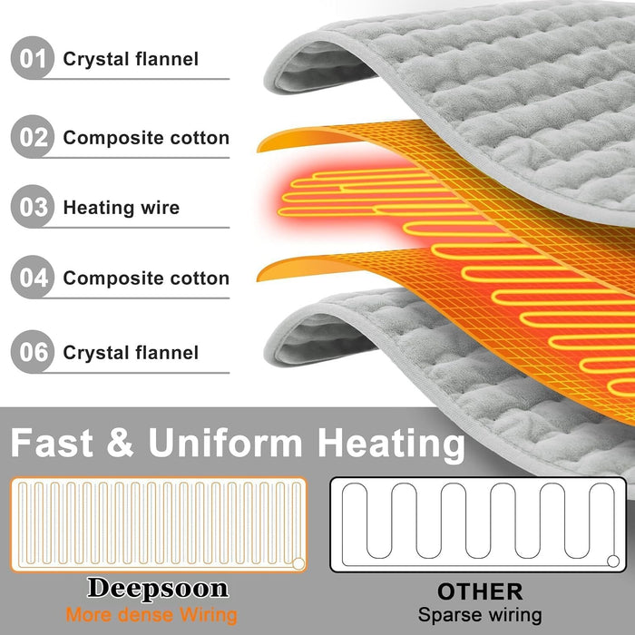CozyRelief - Heating Pad for Muscle Relief