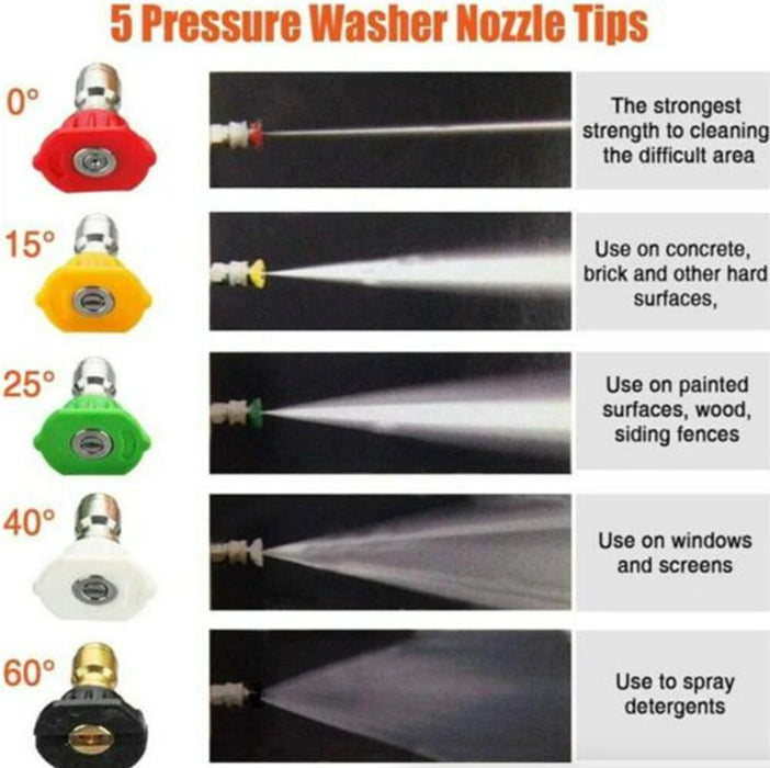 FlowBurst - High Pressure Washer Gun with Quick Connect