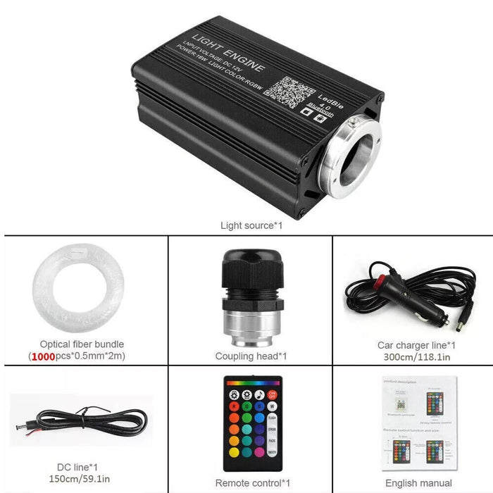 GlowDrive Galaxy - Car Fiber Optic Interior Lights